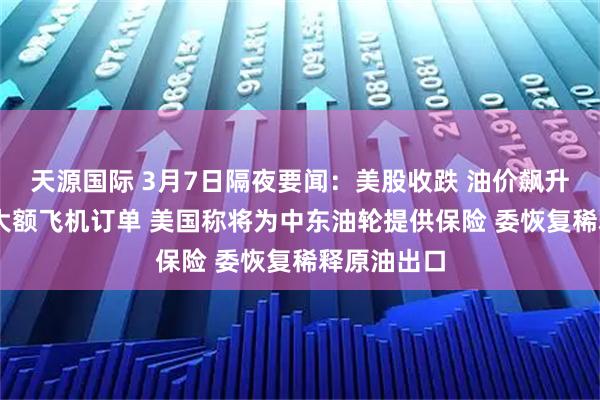 天源国际 3月7日隔夜要闻：美股收跌 油价飙升 传波音获大额飞机订单 美国称将为中东油轮提供保险 委恢复稀释原油出口